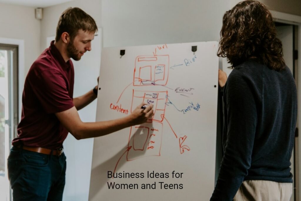 Top 5 Business Ideas for Women and Teens